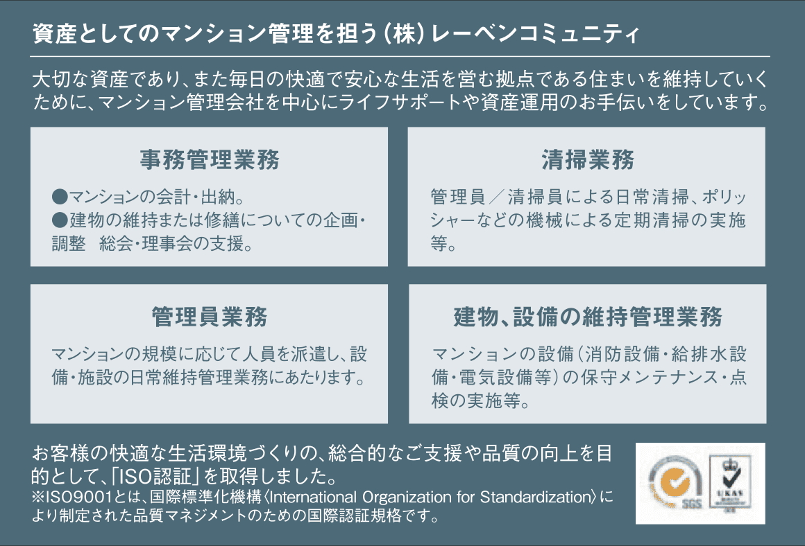株式会社レーベンコミュニティ