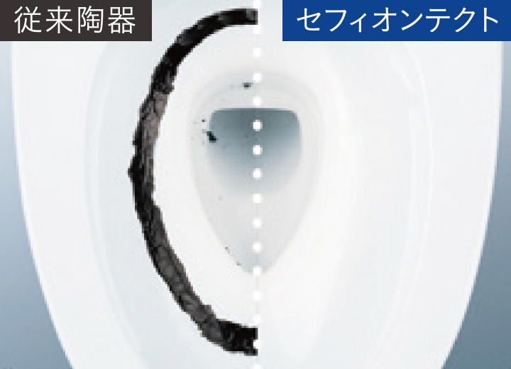 セフィオンテクト