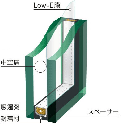 Low-E複層ガラス