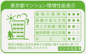 東京都マンション環境性能表示