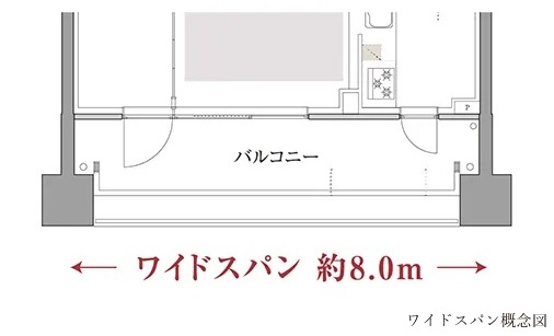 ワイドスパン
※一部除く