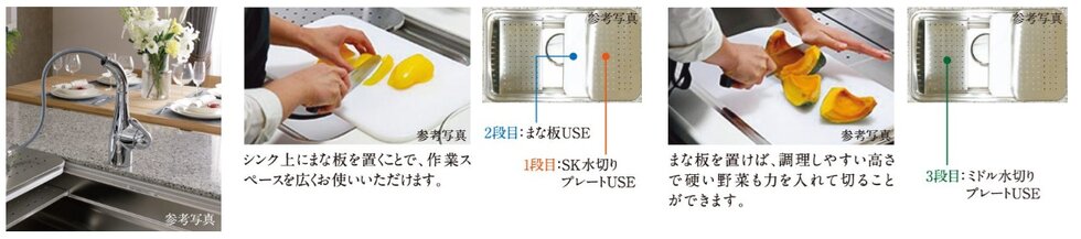ユーティリティシンクE