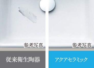 アクアセラミック