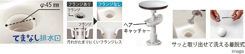 てまなし排水口でお掃除の不満解消