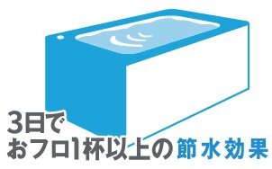 地球環境に配慮した、強力洗浄の超節水トイレ。ECO5（大5L・小3.8L）