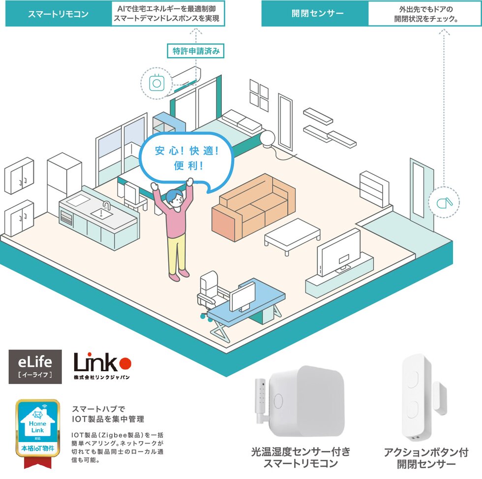 スマホ一つで家電を操作。最新型ＩＯＴスマートマンション