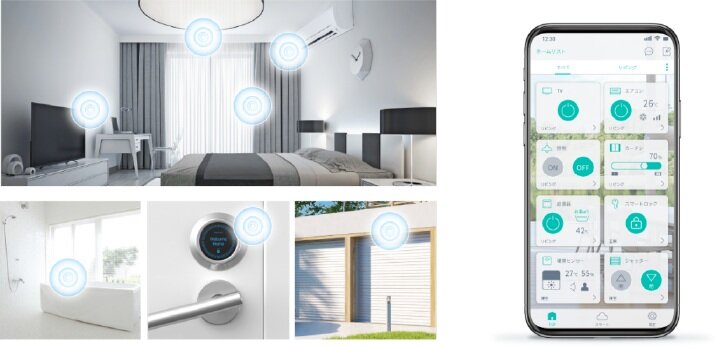 スマホや声だけ家電をまとめて管理＆操作