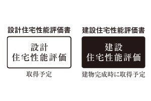 「住宅性能評価書」を取得予定