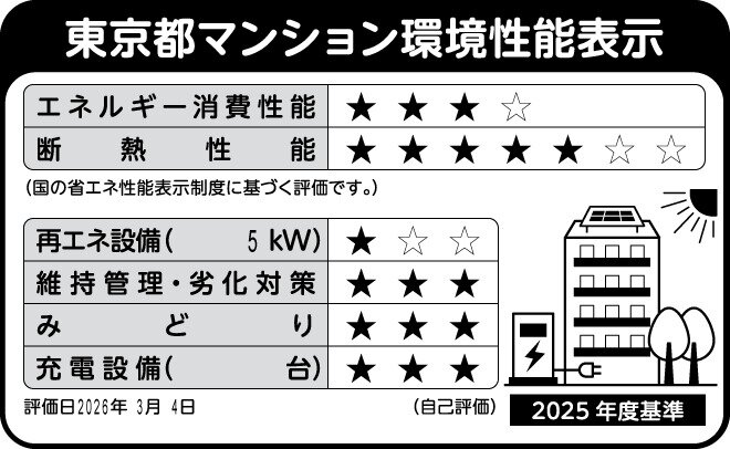 東京都マンション環境性能表示