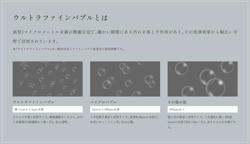 ウルトラファインバブルとは