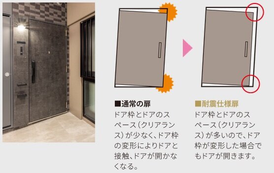 耐震仕様の玄関ドア
