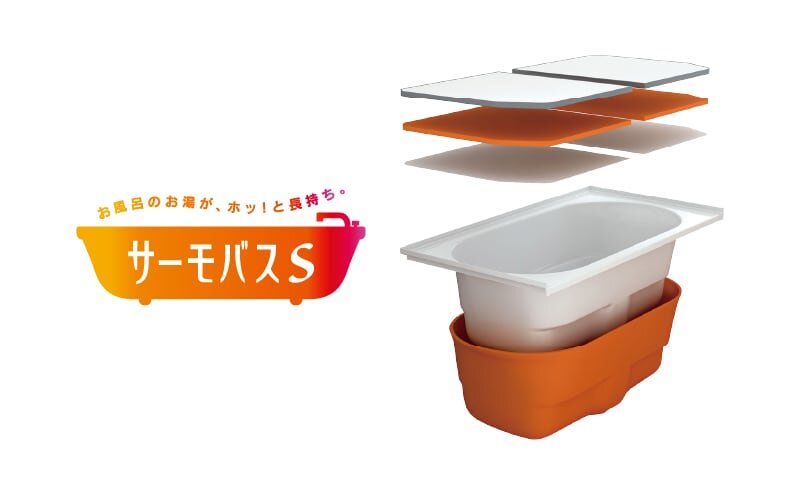 サーモバスS