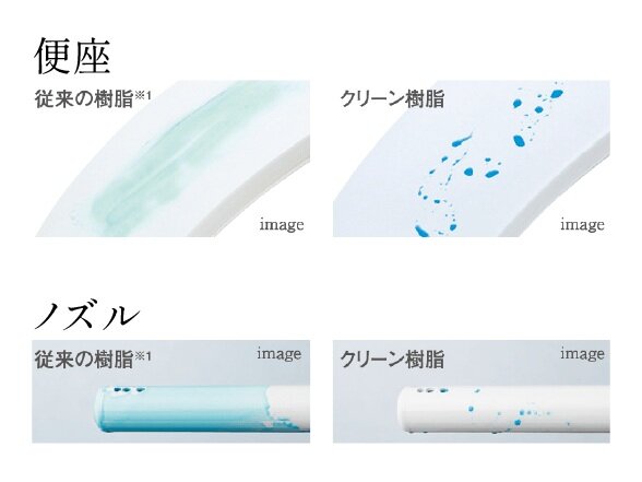 クリーン便座・ノズル