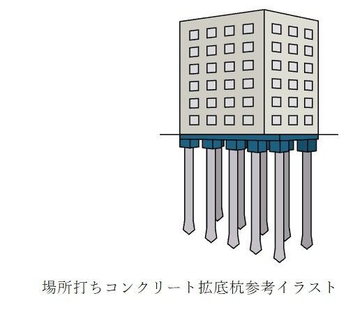 杭基礎