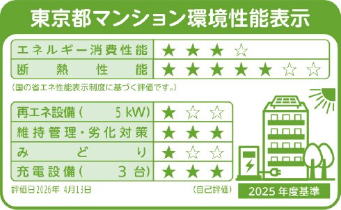東京都マンション環境性能表示