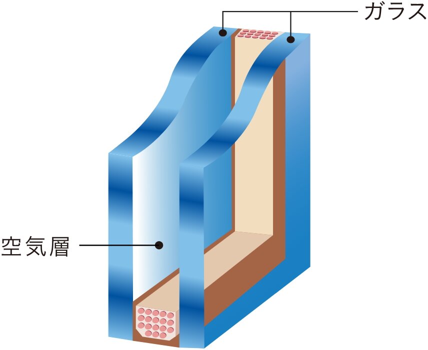 断熱性の高い複層ガラス
