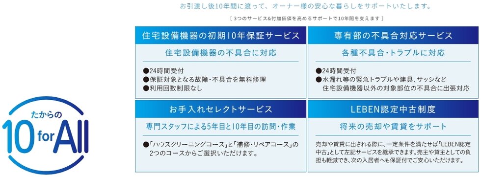 たからの10 for All
（専有部メンテナンスサービス）