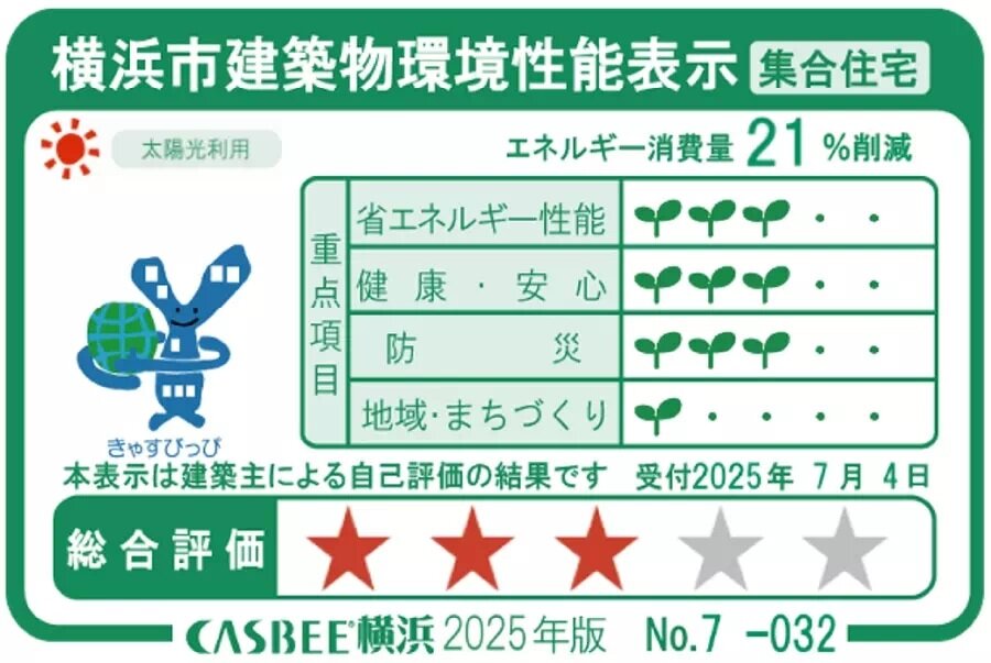 横浜市建築物環境性能表示