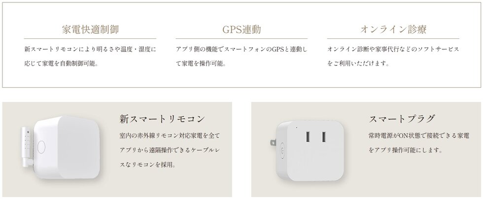 IoT・ソフトサービス活用で暮らしをもっと快適に。