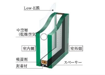 Low-E複層ガラス