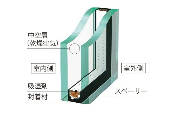 複層ガラス