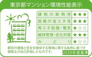 東京都マンション環境性能表示