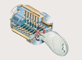 ディンプルシリンダーキー