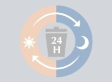 24時間ごみ出し可能