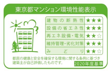 東京都マンション環境性能表示
