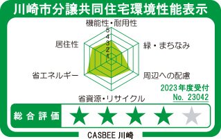 川崎市分譲共同住宅環境性能表示