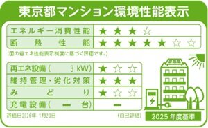 東京都マンション環境性能表示