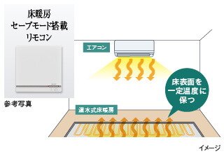 温水式床暖房（セーブモード搭載）