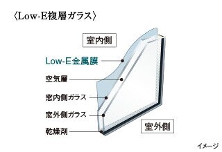 Low-E複層ガラス