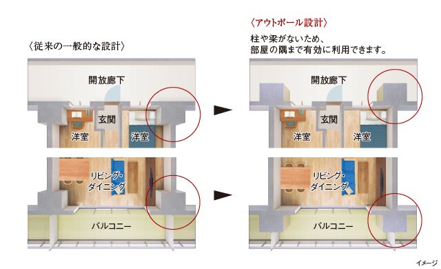 コーナー部がすっきり、アウトポール設計