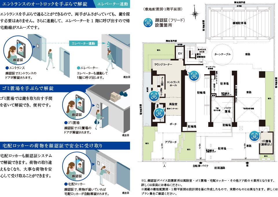 顔認証プラットフォーム「フリード」を共用部に採用
