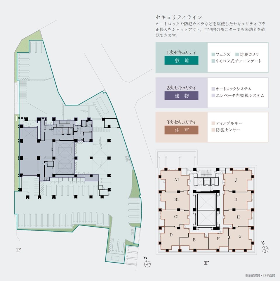 セキュリティライン