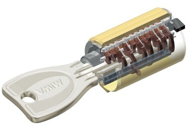 ディンプルキー