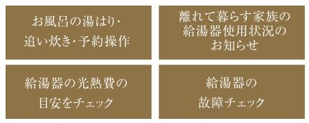 スマホでお湯はり・追い炊き