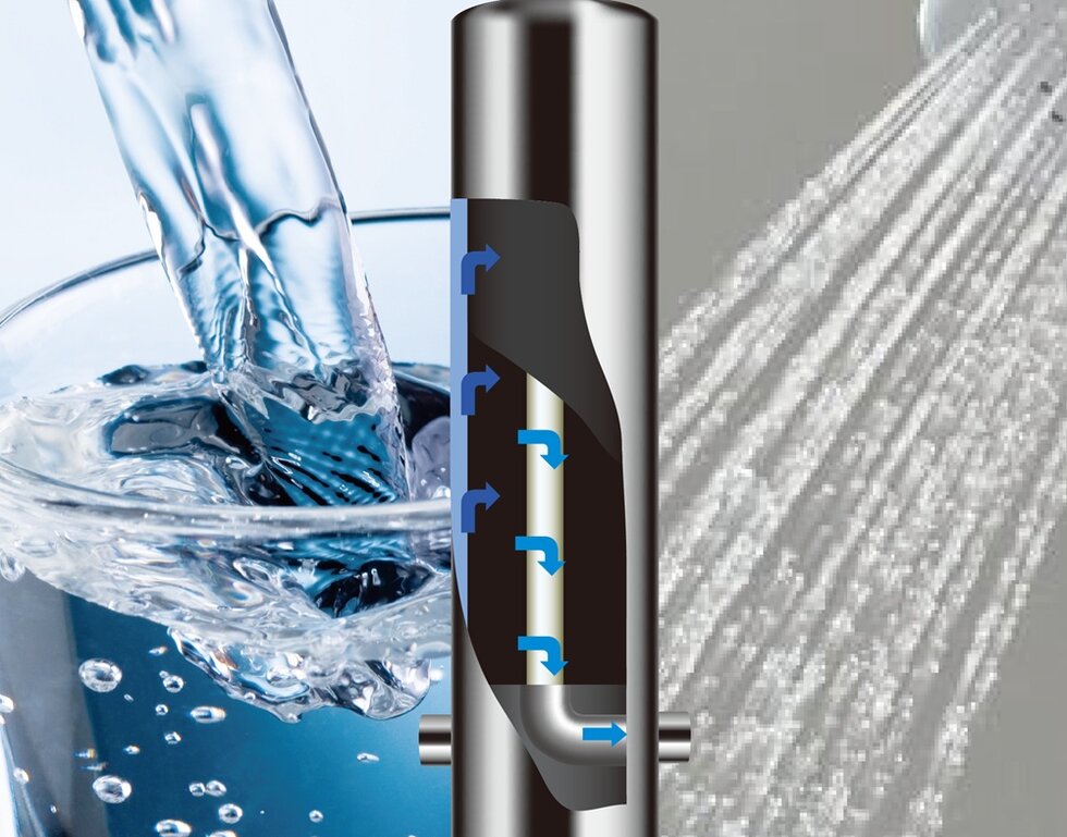 オール浄水システム