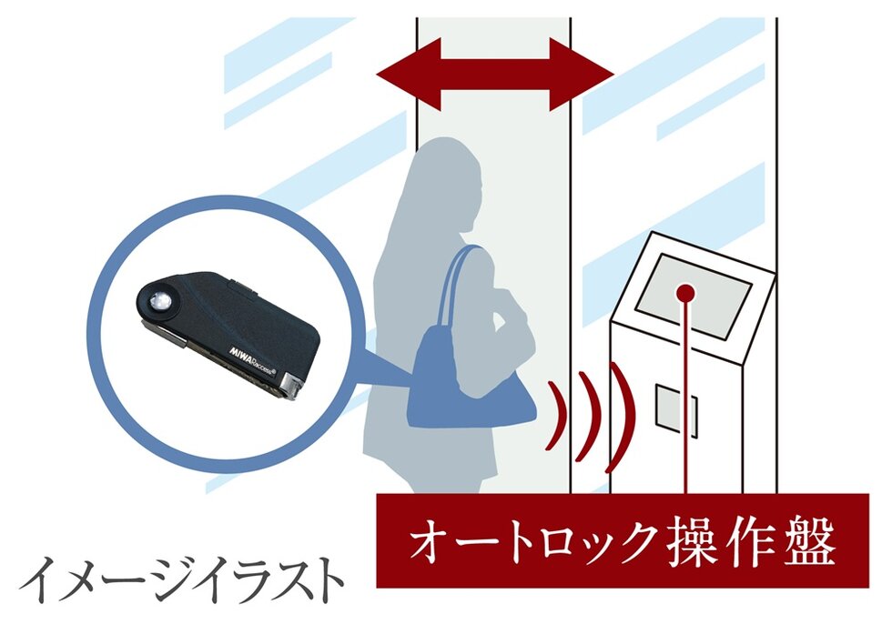 オートロック＆ハンズフリー解錠