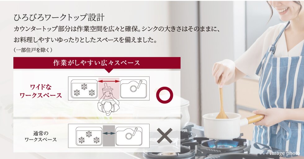 ひろびろワークトップ設計