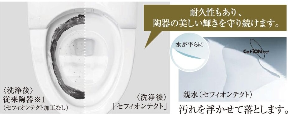 セフィオンテクト