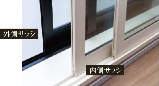 二重サッシ