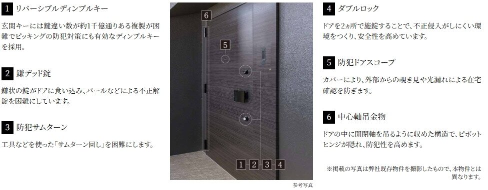 防犯玄関ドア