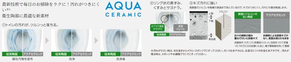 アクアセラミック