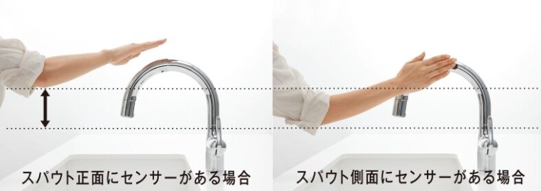 腕の負担を軽減&吐止水時の操作がスムーズなスパウト側面センサー。