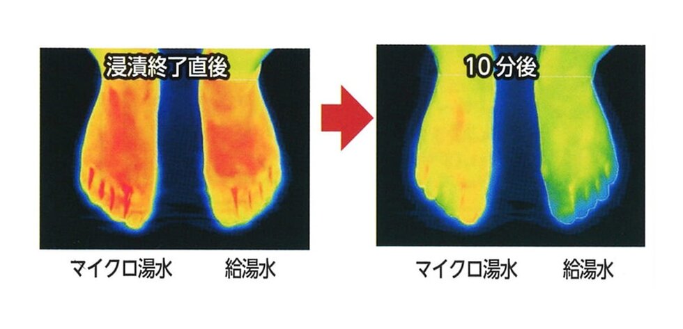 表面温度保持効果が得られるウルトラファインバブル