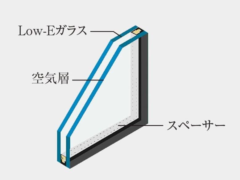 Low-E複層ガラス
