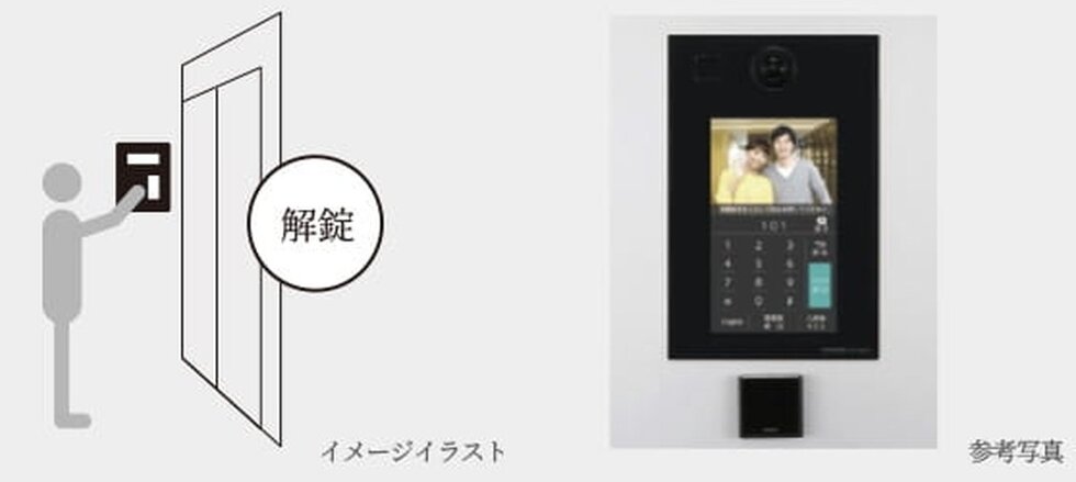 録音録画機能を備えたハンズフリーセキュリティ機能付インターポン