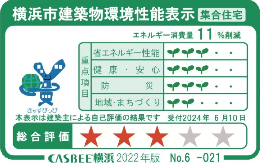 横浜市建築物環境性能表示